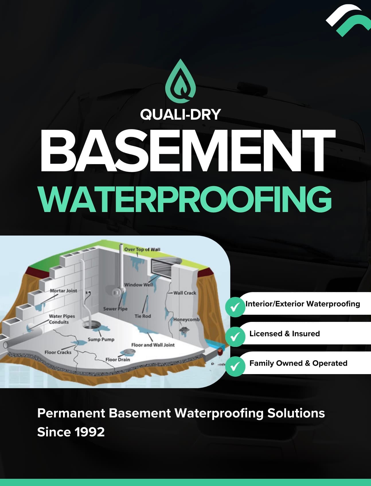 Quali-Dry Basement Waterproofing — Permanent Solutions Since 1992